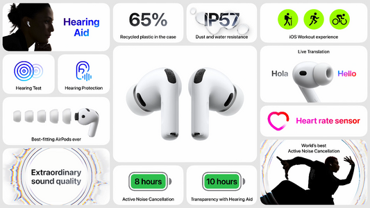 AirPods Pro 3: The 3 Audio Updates Apple Actually Made (And What They Might Mean)