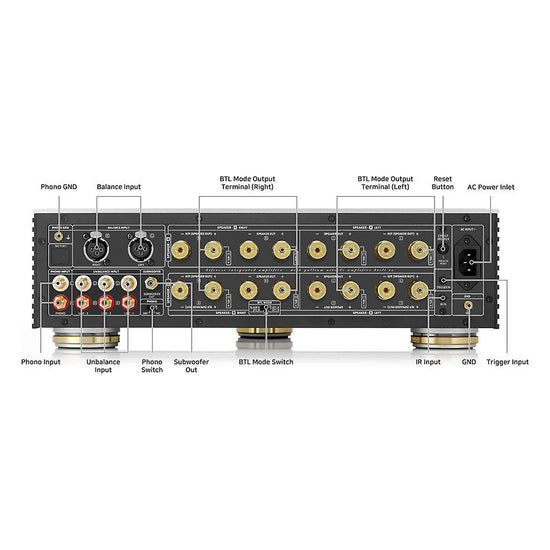 HiFi Rose RA180 Integrated Amplifier Integrated Amplifier headphones.com