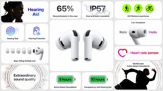 AirPods Pro 3: The 3 Audio Updates Apple Actually Made (And What They Might Mean)