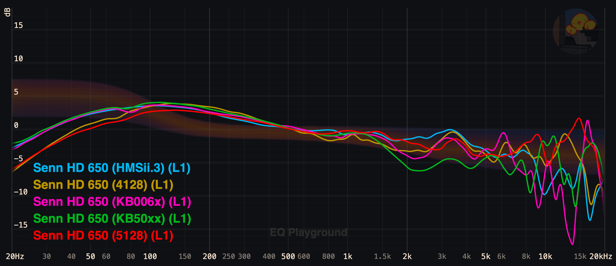 Diffuse Field: Calculate, Characterize, Calibrate – Headphones.com