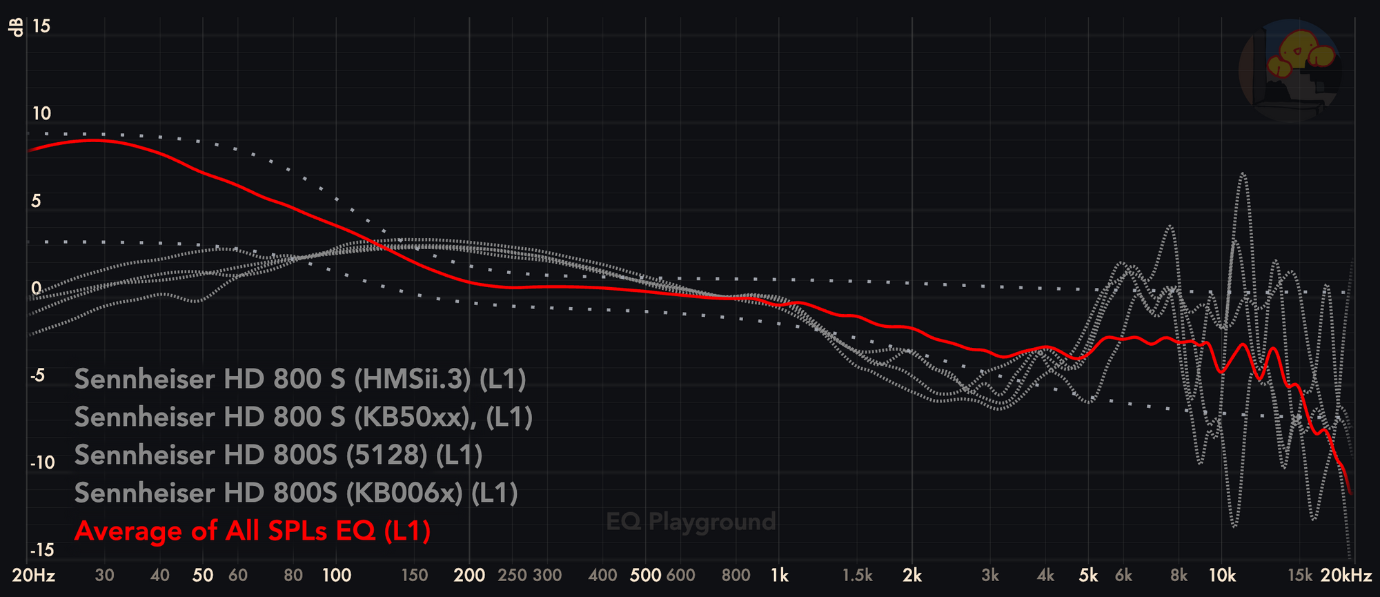 Diffuse Field: Calculate, Characterize, Calibrate – Headphones.com