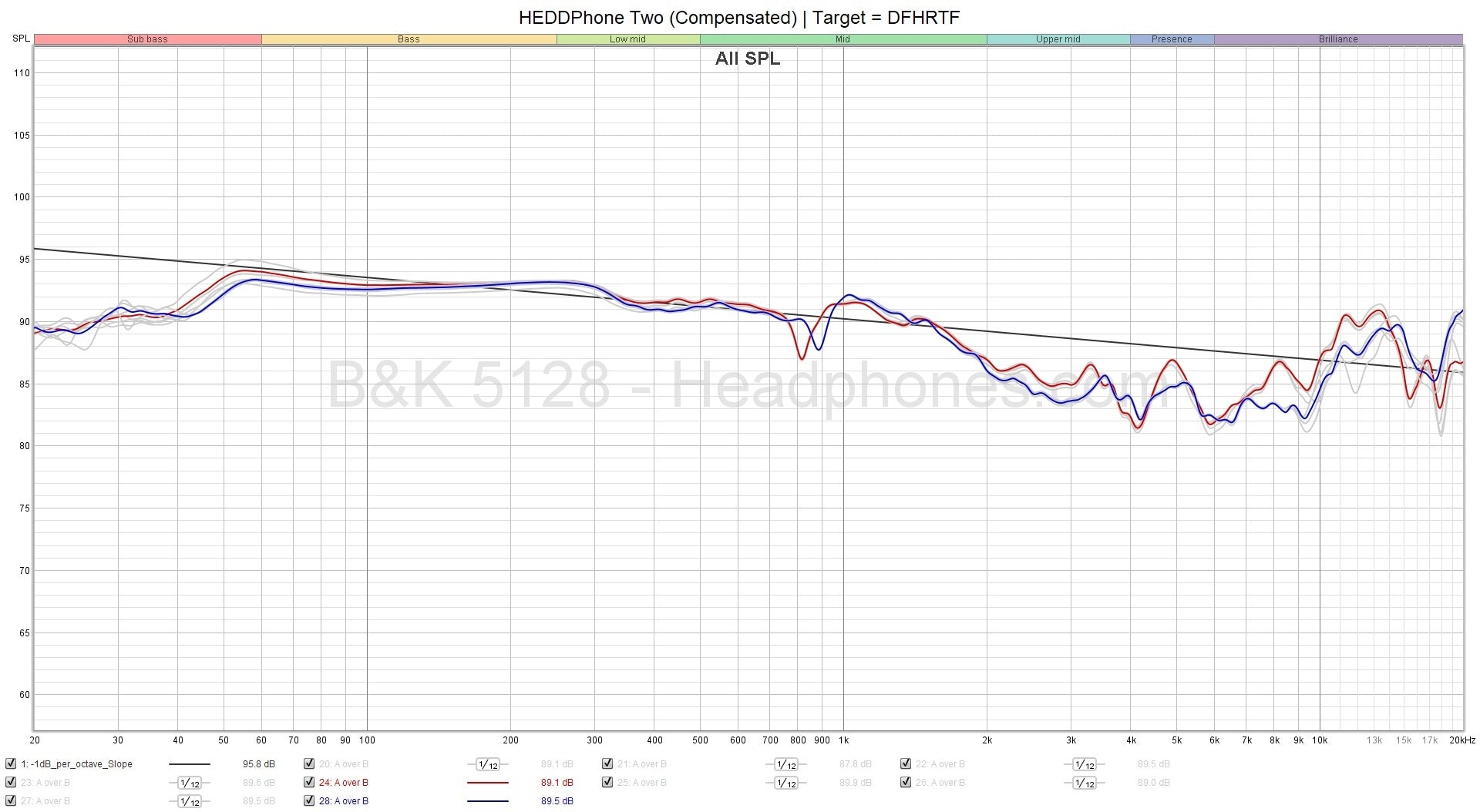 HEDDPhone TWO Review I ve Never Been so Excited for a Headphone