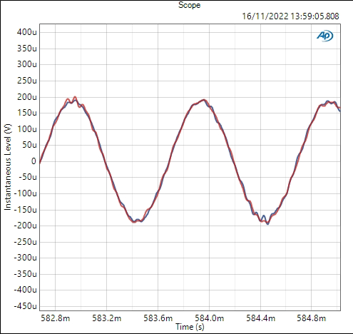 Chord Mojo 2 outputs a relatively clean low level signal