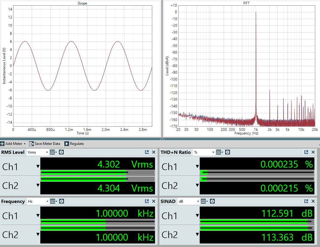 mojo 2 sinad at maximum output of 4.3 volts is 113.3 decibels