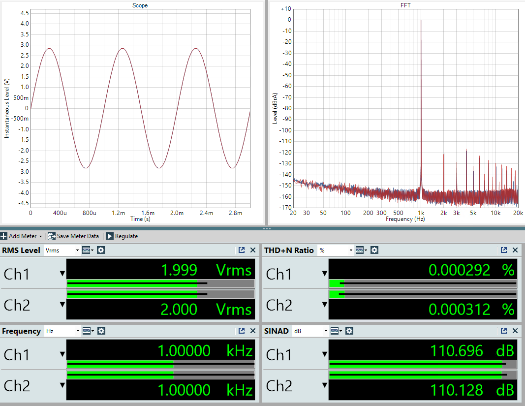 mojo 2 SINAD at 2V RCA line level is 110.7 decibels
